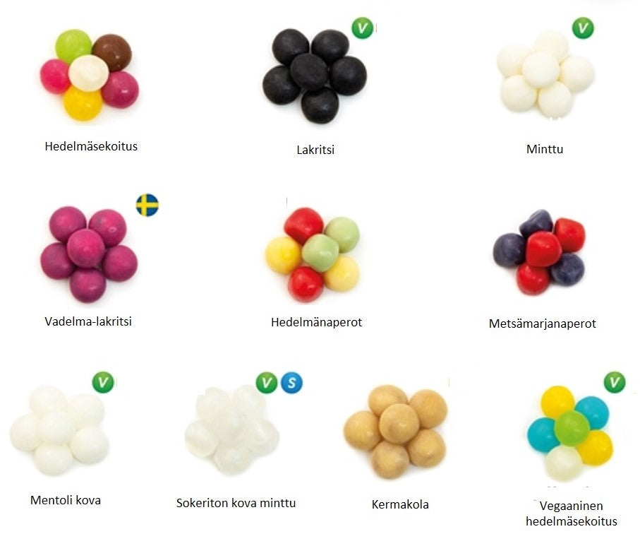 Pastillirasia digipainatuksella